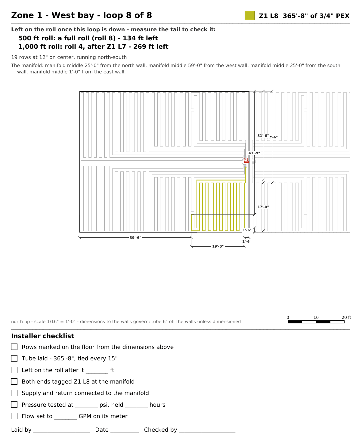 A sheet for one loop: what should be left on the roll, its rows dimensioned from the walls, and an installer checklist