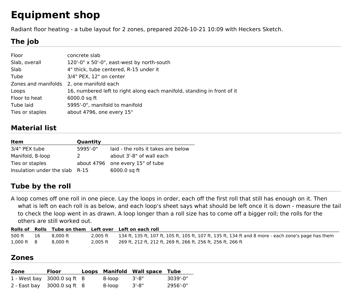 The job summary, the material list, and the tube worked out by the roll